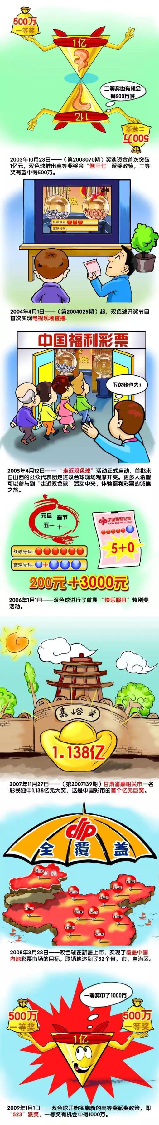 本赛季28岁的格纳布里共为拜仁出战11场，数据为1球0助。